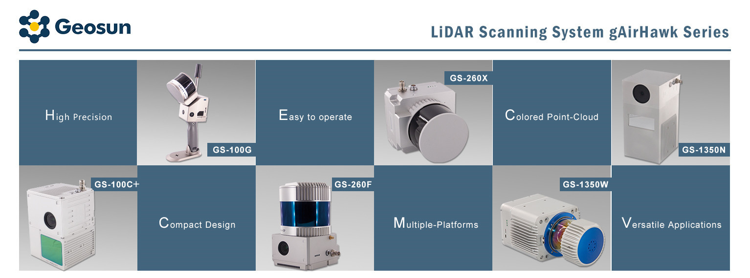 ระบบ LiDAR มือถือ